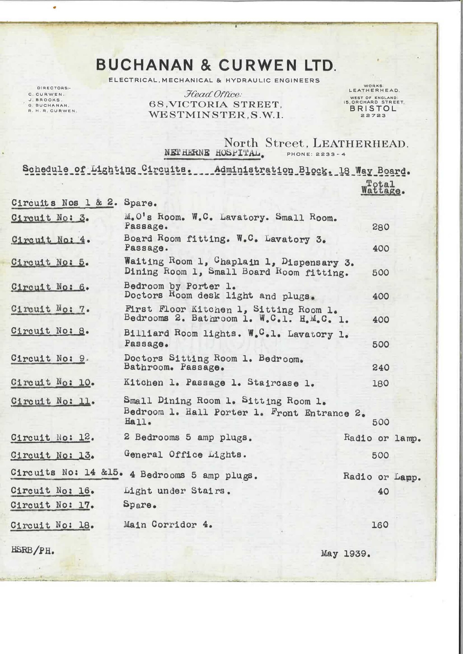 Buchanan & Curwen - About Buchanan & Curwen